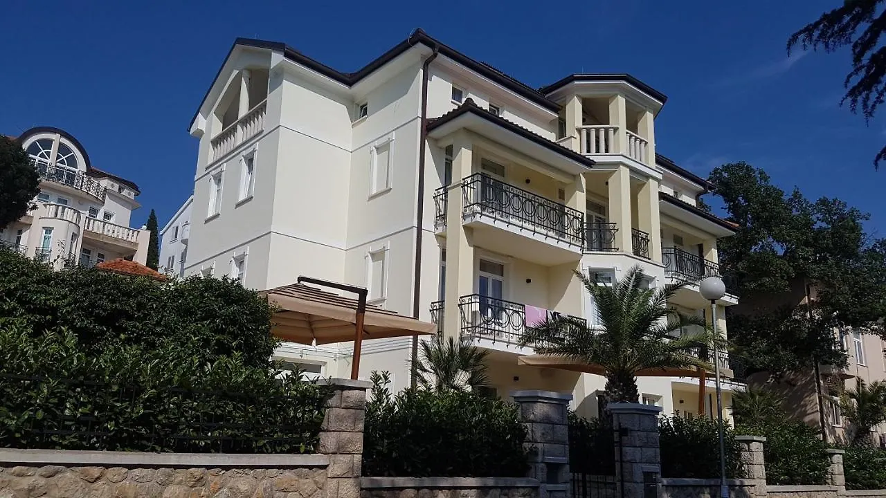Villa Emilia (Adults Only) contacts